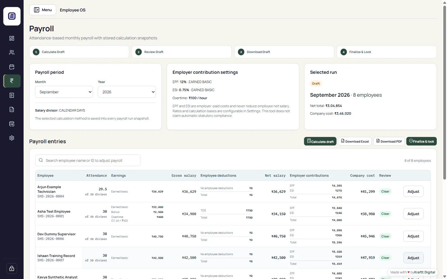 Employee OS draft payroll review